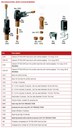 Accessories and consumables